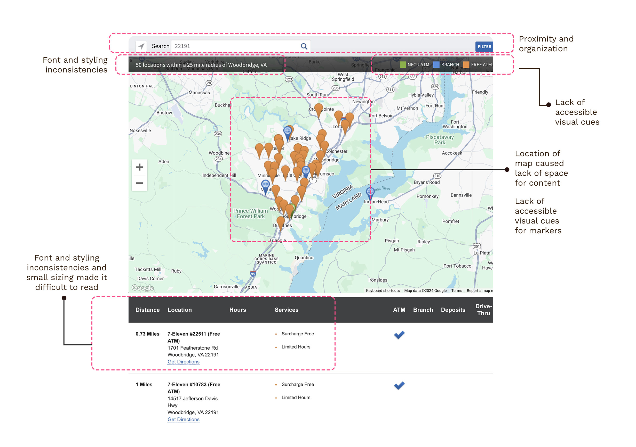 Previous Branch Locator Page