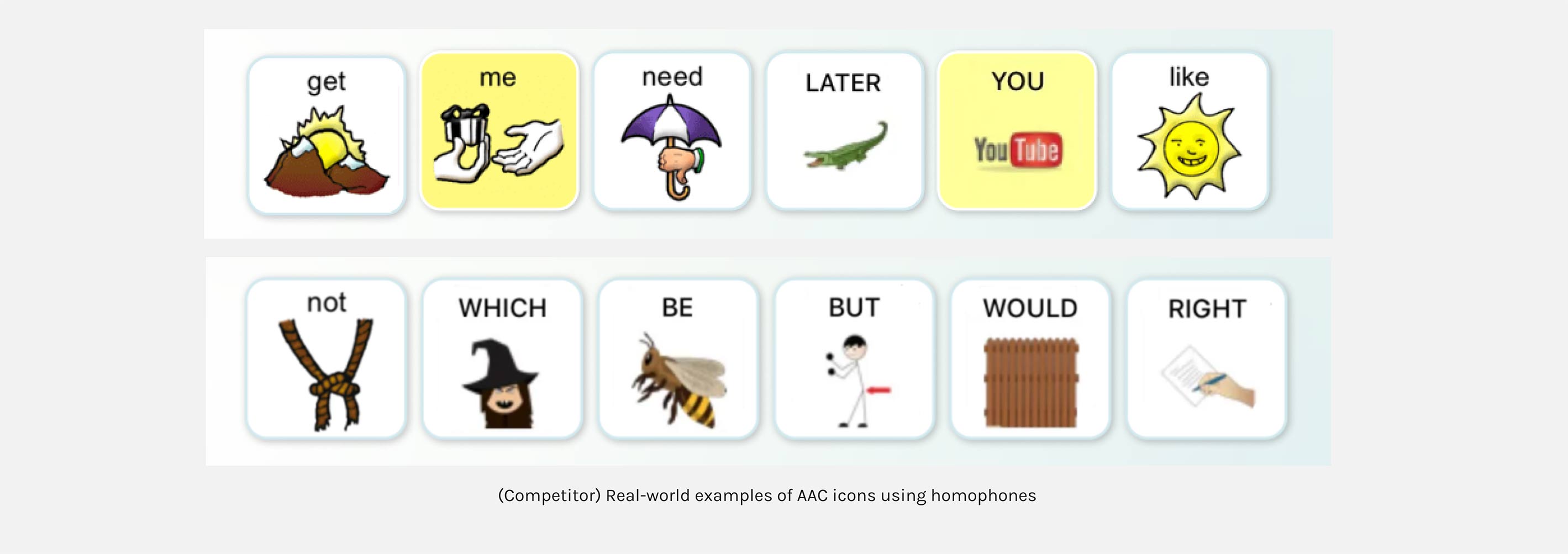 AAC Real World Icons used by other competitors